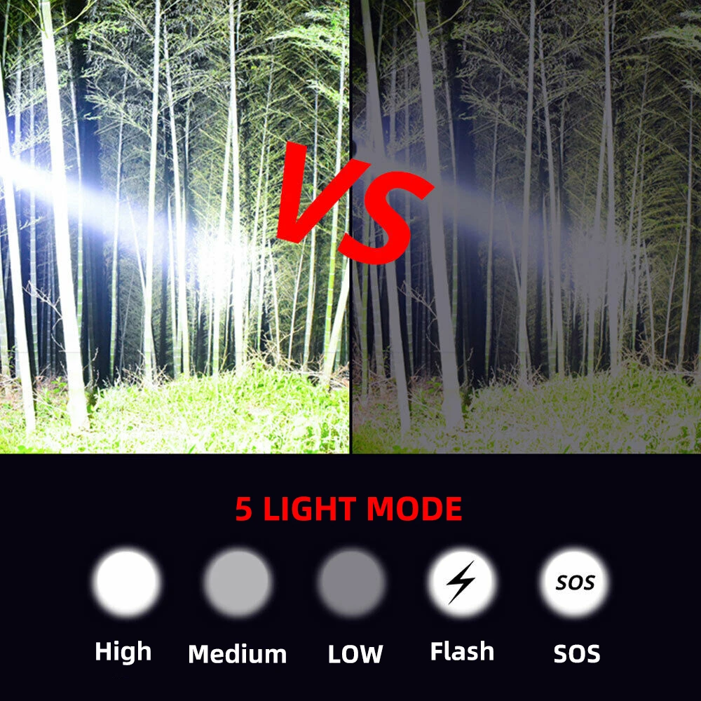 LED 戦術狩猟懐中電灯 USB 充電式防水トーチランププロ - Outdoor Camping Glamping Share のレビューと価格