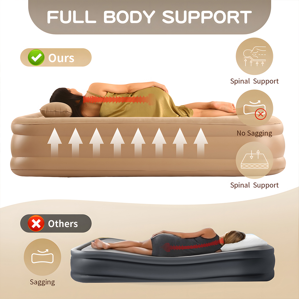 ポンプ内蔵クイーンエアマットレス アップグレードされたブロー - Inflatable Mattress のレビューと価格