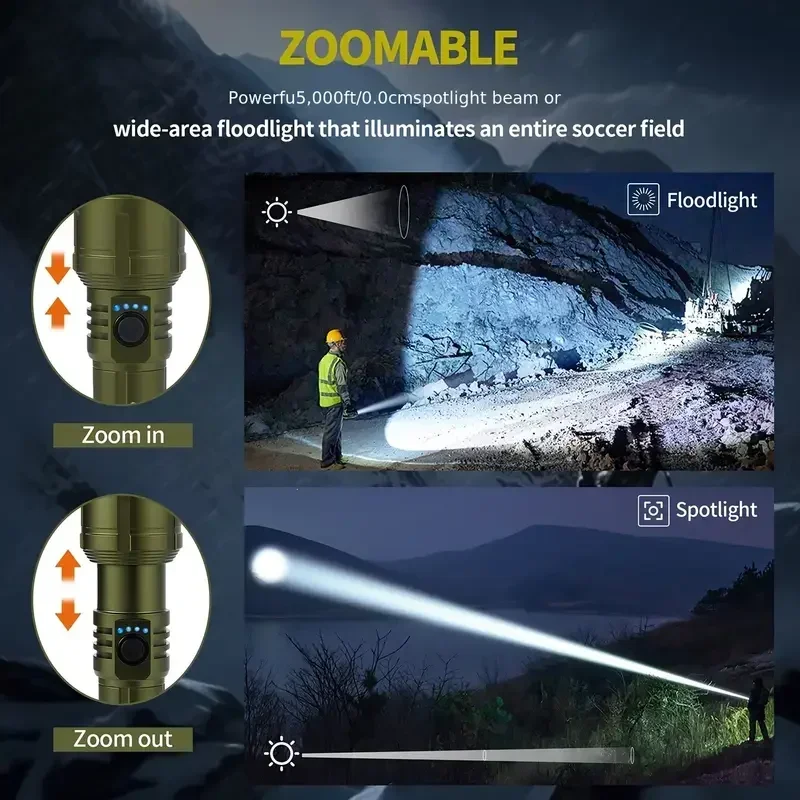 懐中電灯ライター＆モバイルバッテリーコンボ、充電式、ズーム可 - Outdoor Camping Accessories のレビューと価格